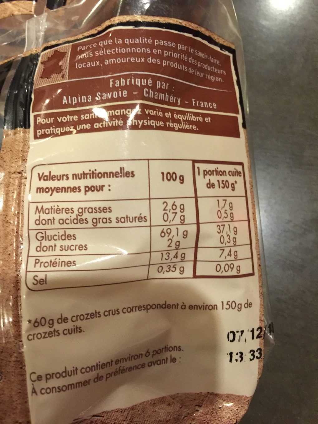 Allergens