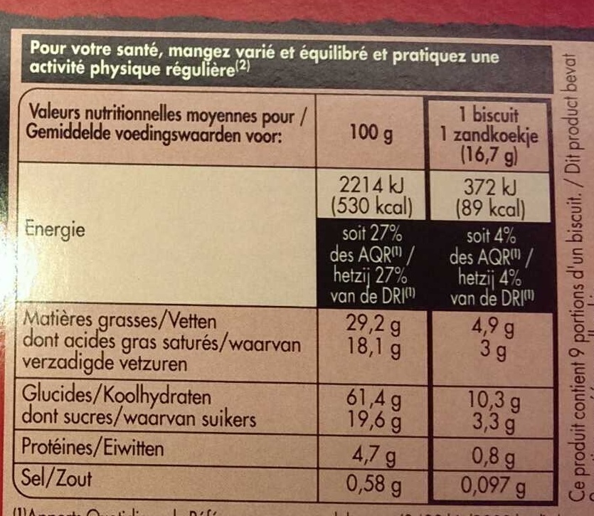 Allergens
