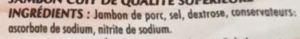 Additives