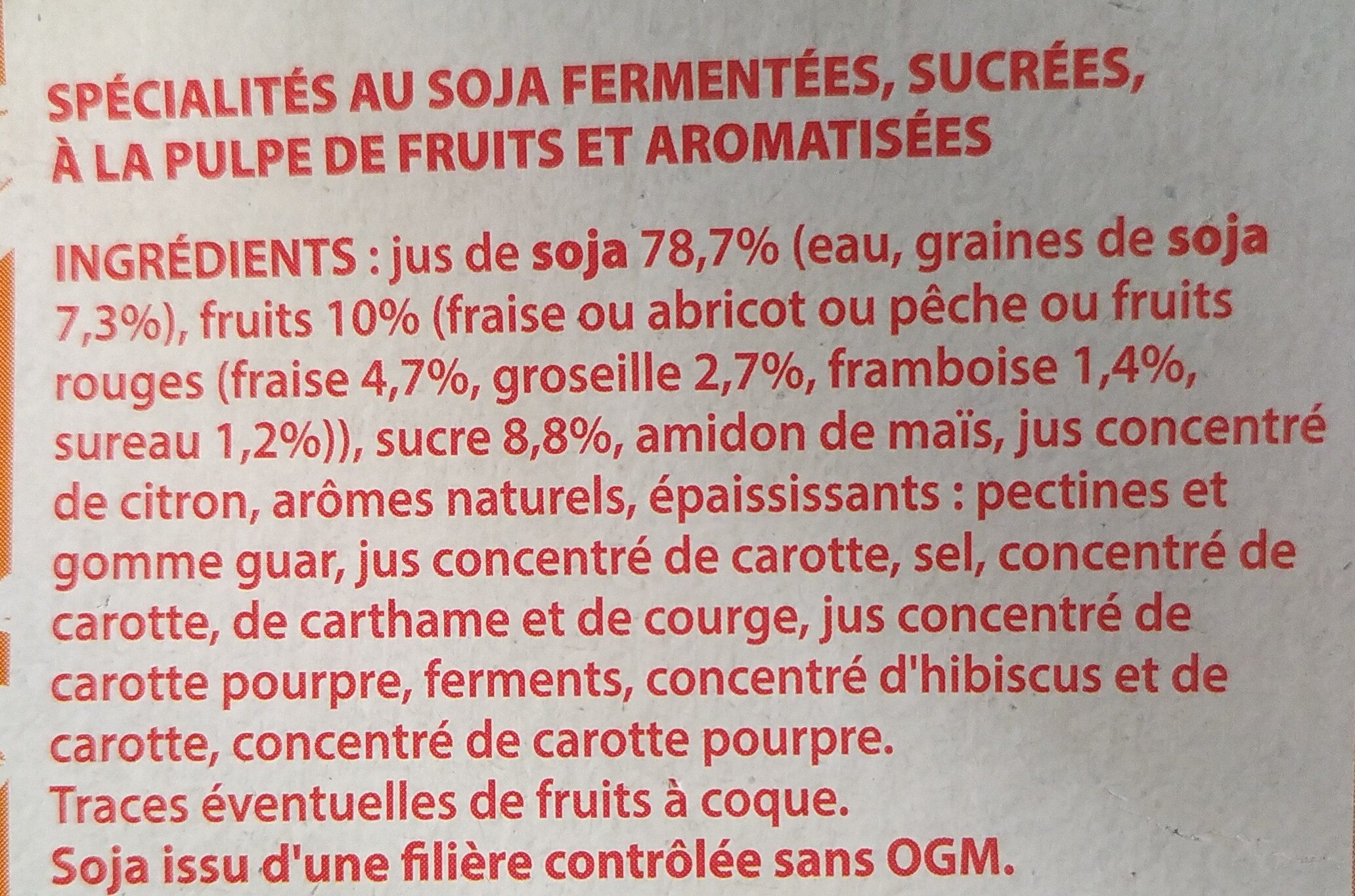 Additives