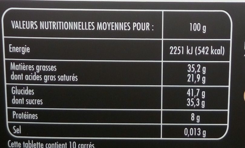 Allergens