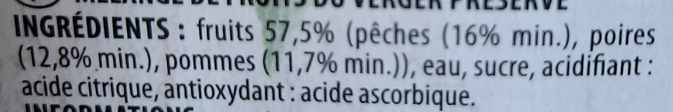 Additives