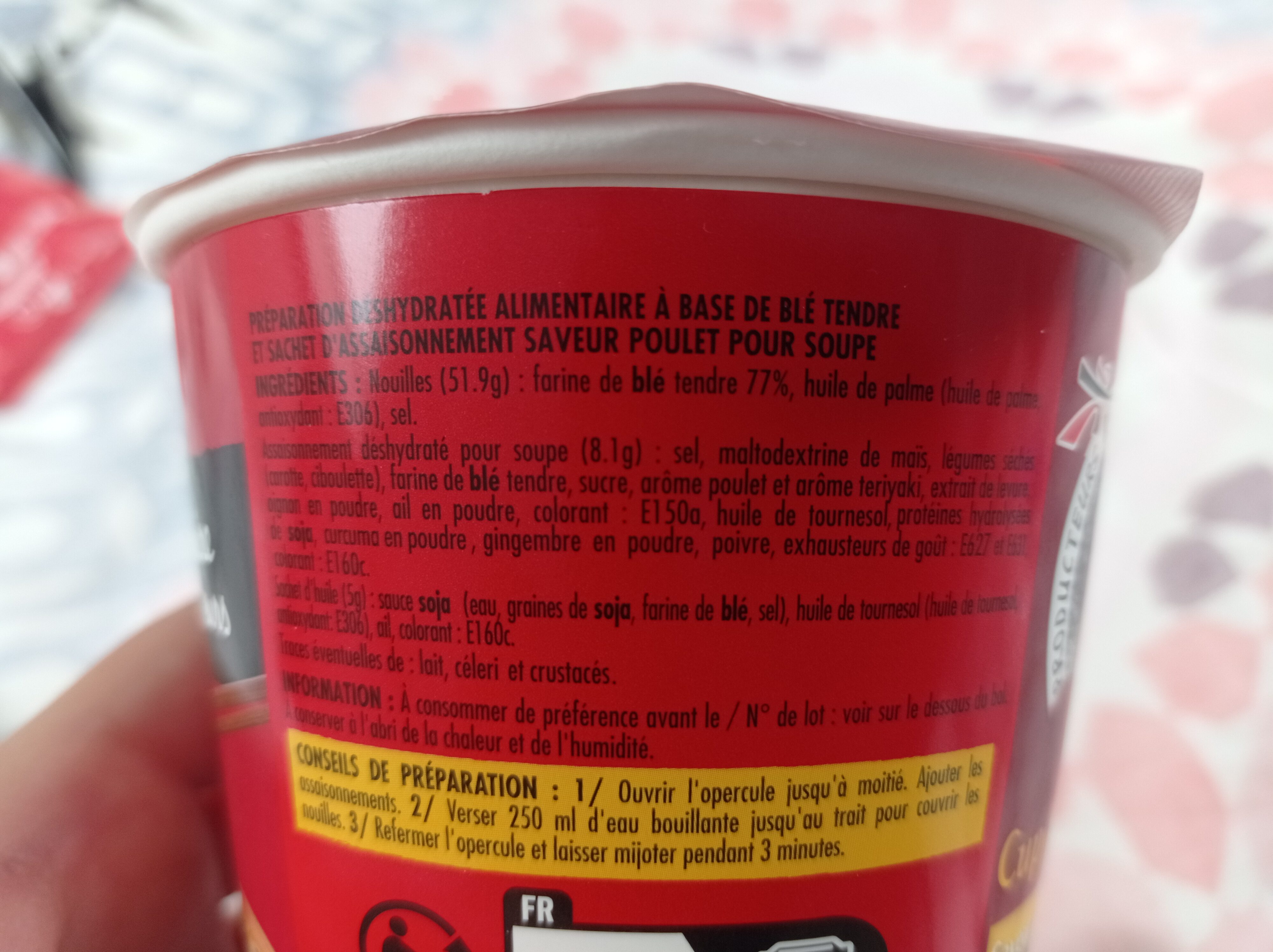 Additives