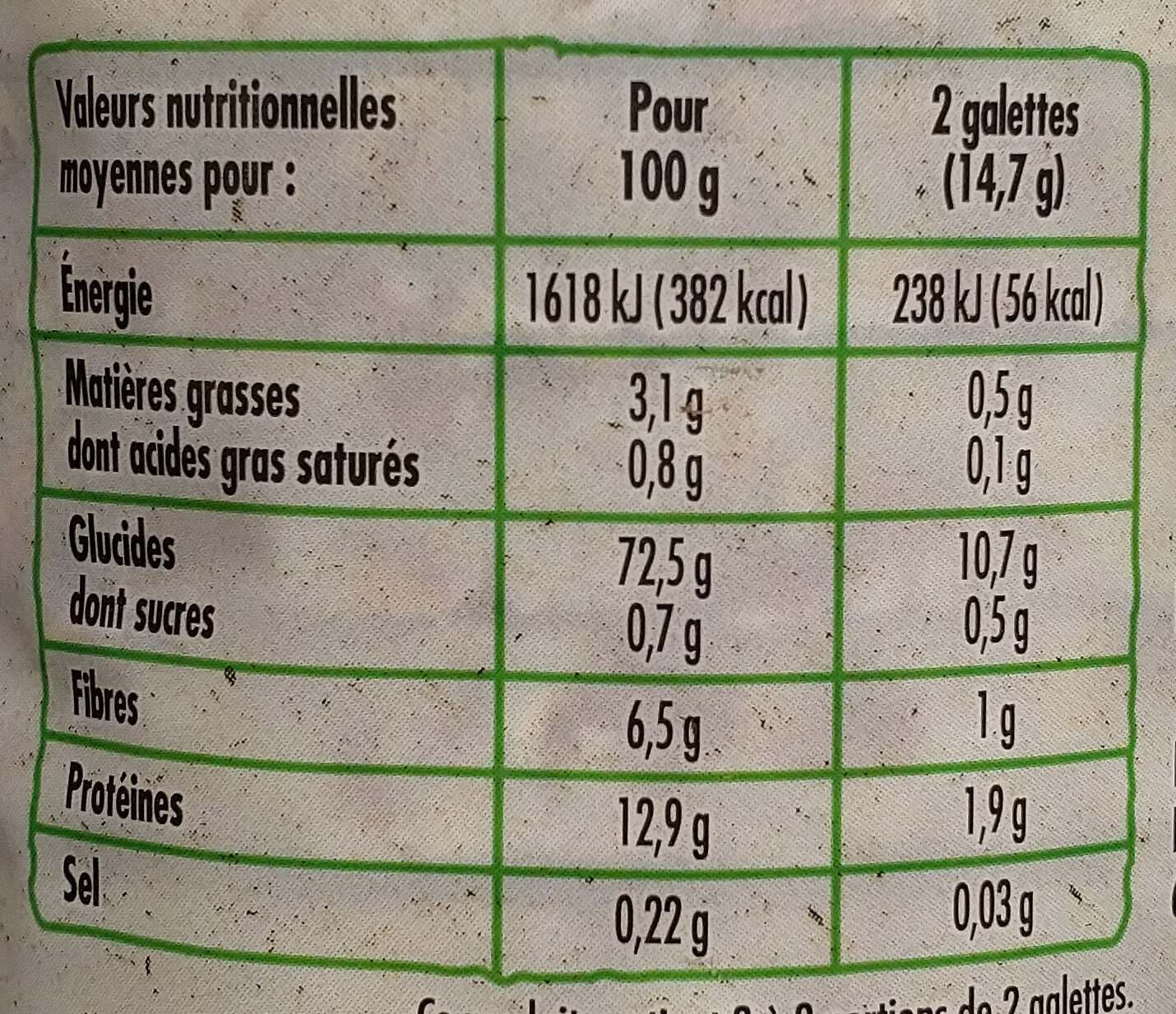 Allergens