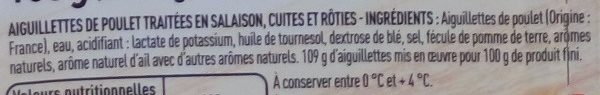 Additives