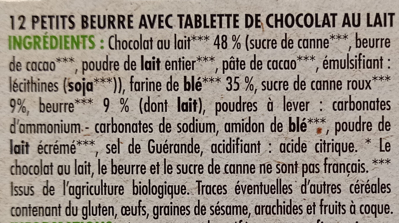 Additives