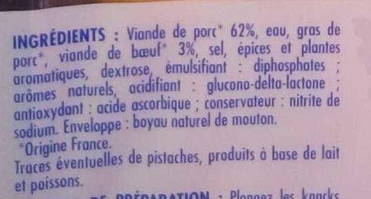Additives