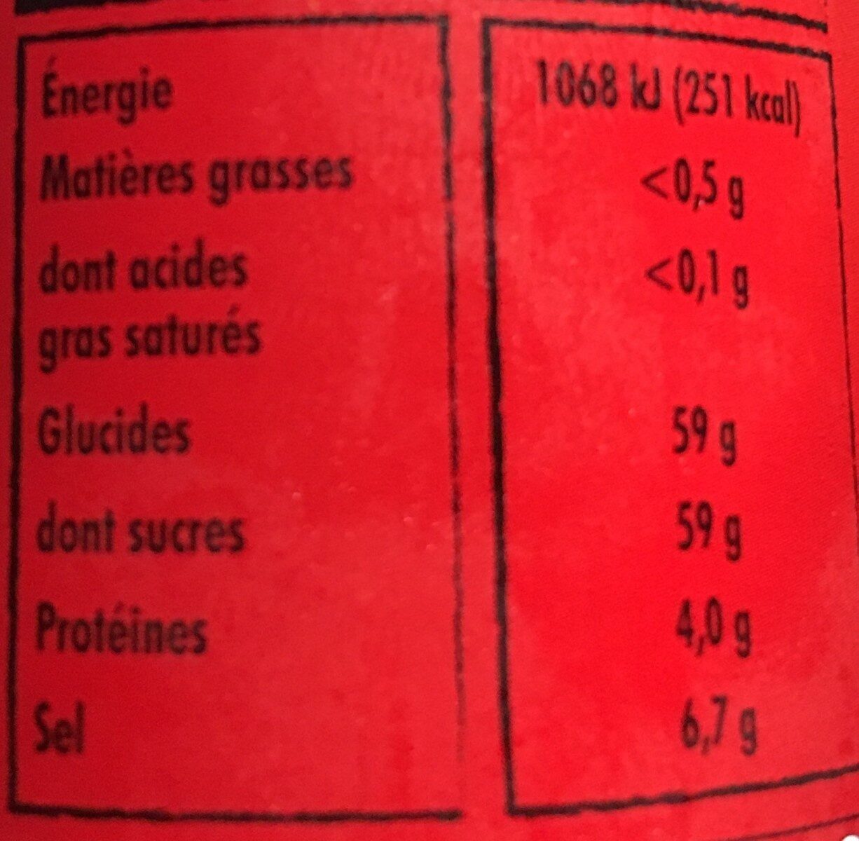 Allergens