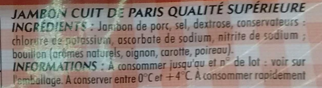 Additives