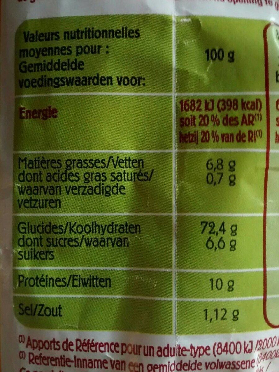 Allergens