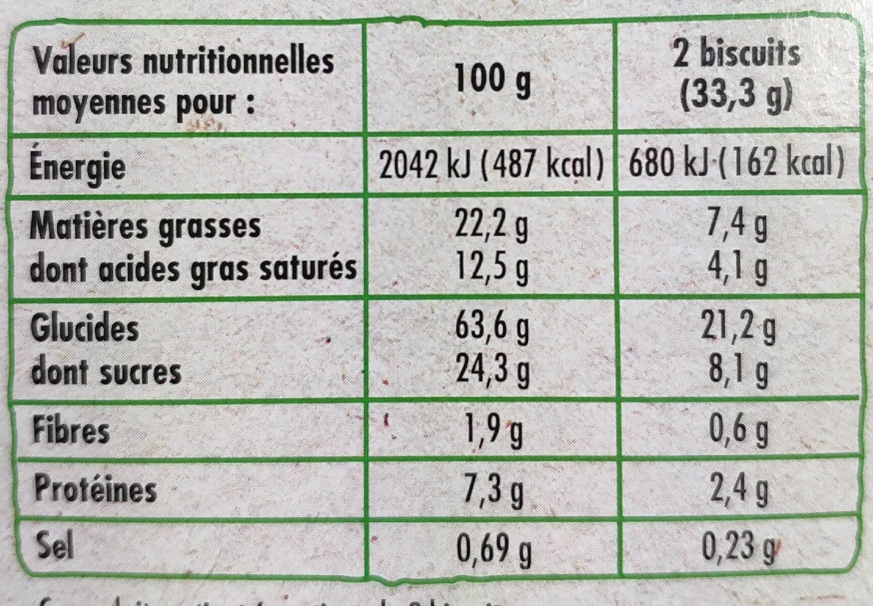 Allergens