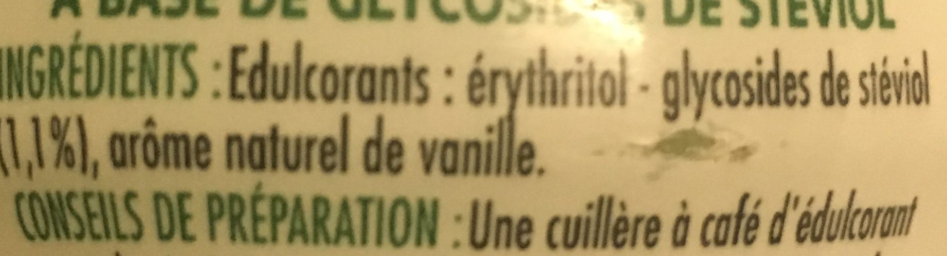 Additives