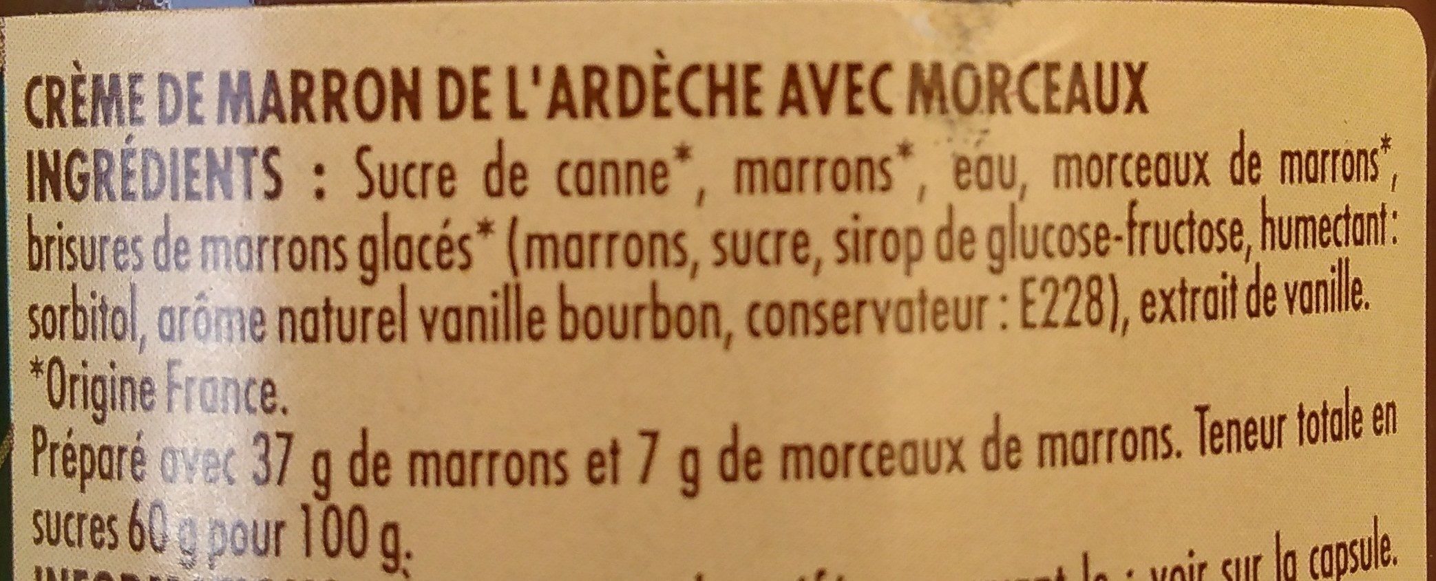 Additives