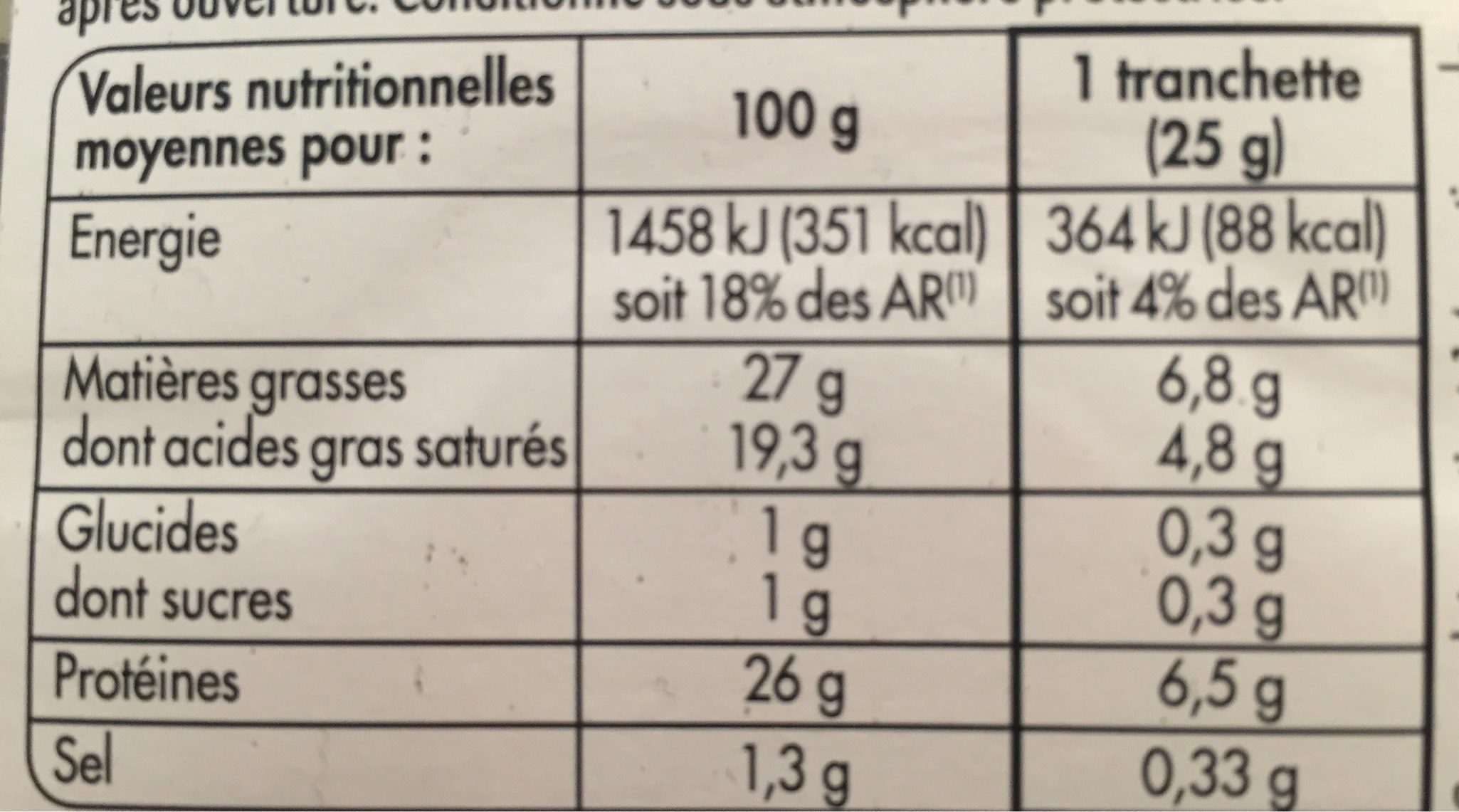 Allergens