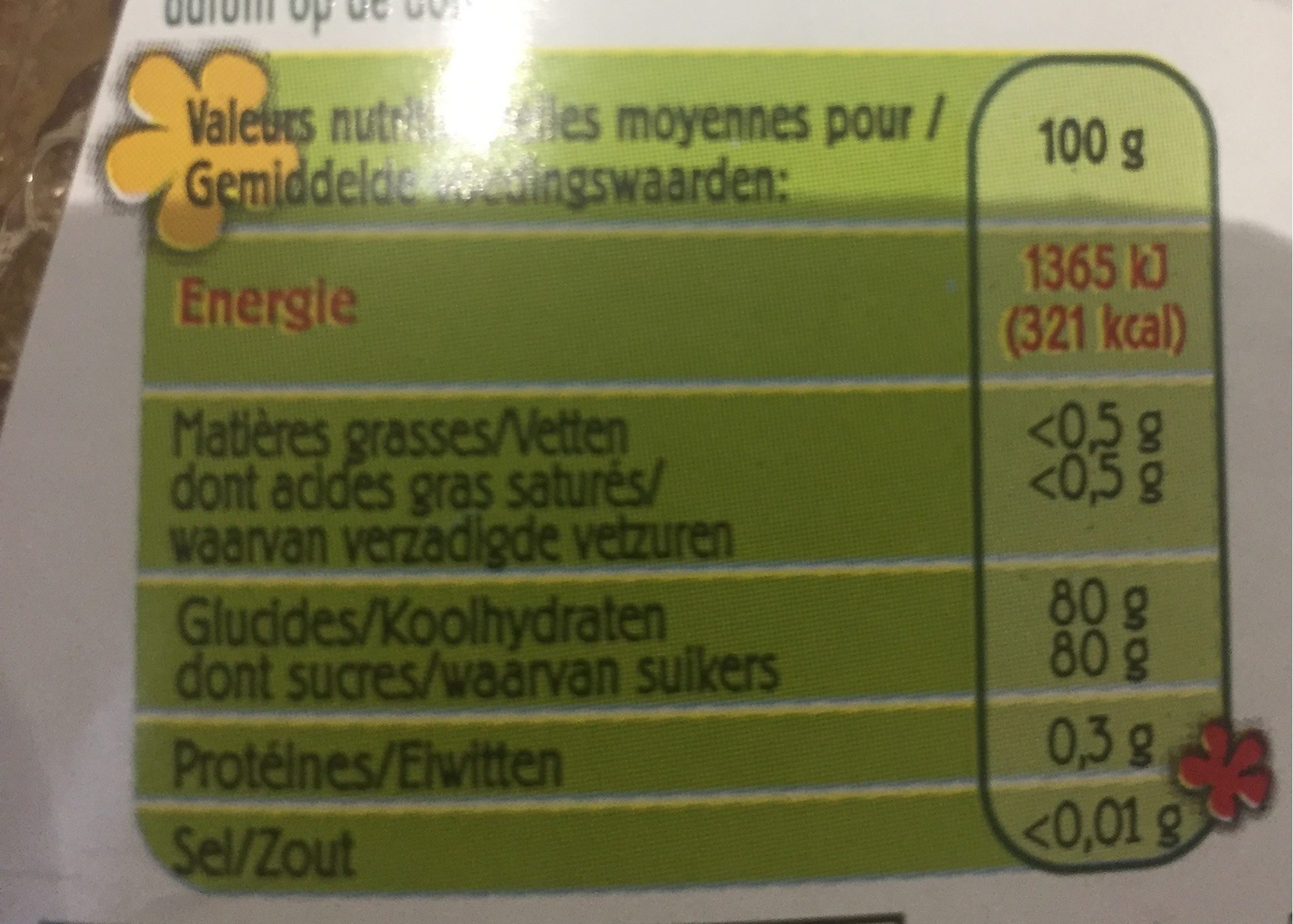 Allergens