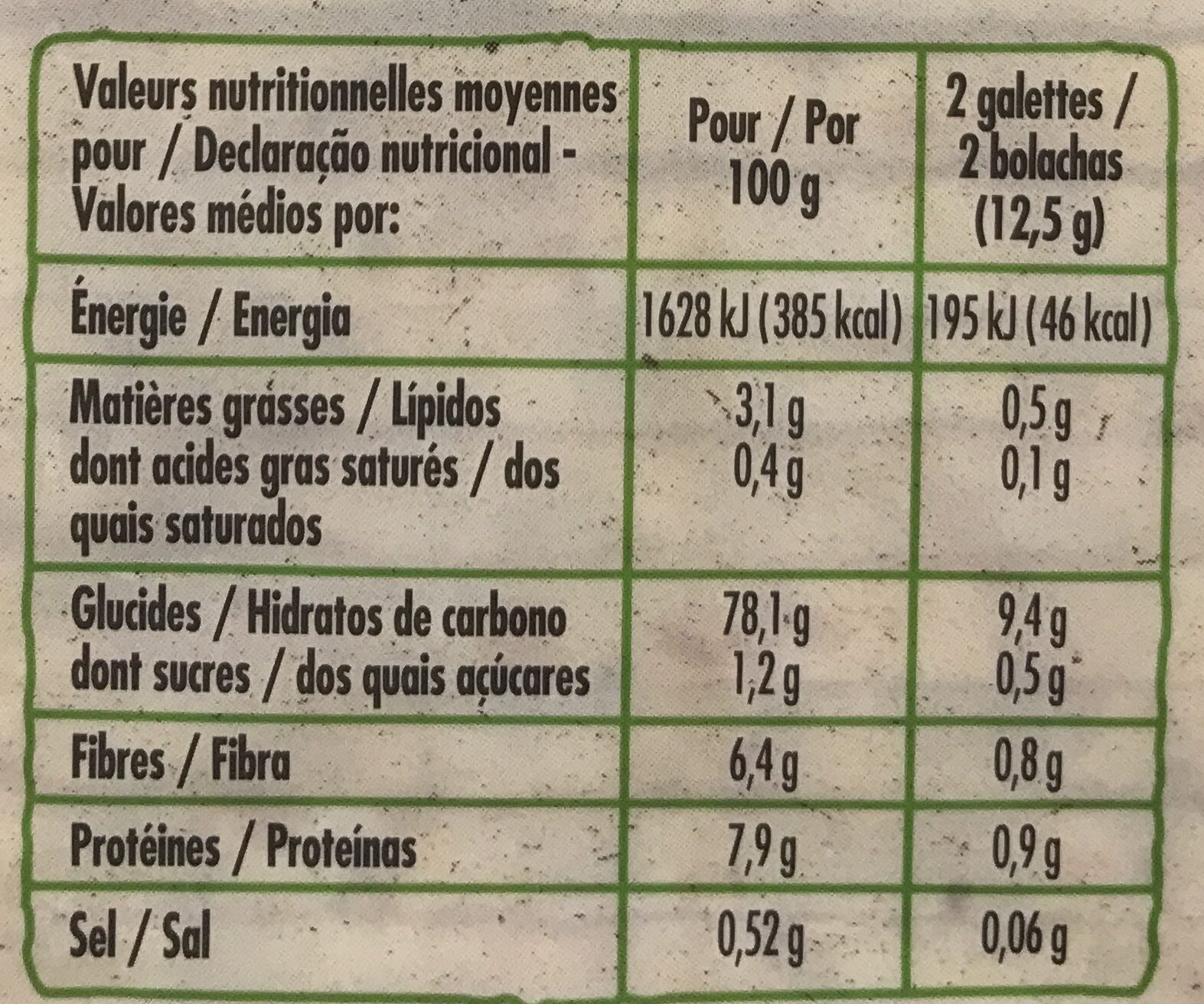 Allergens