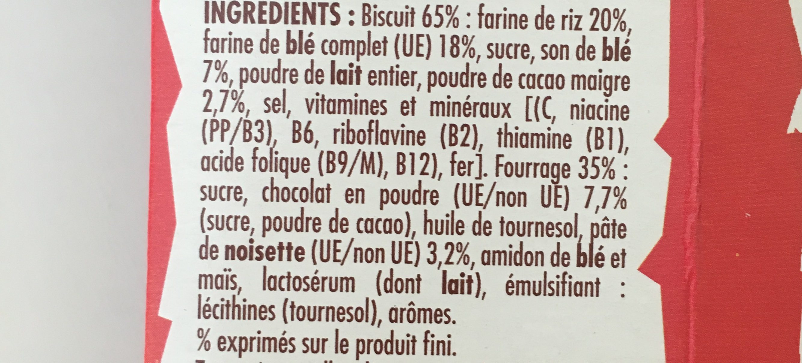 Additives