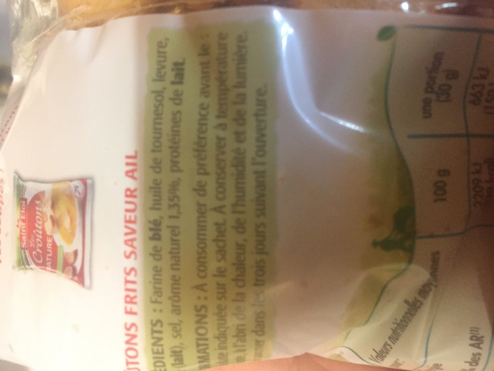 Additives