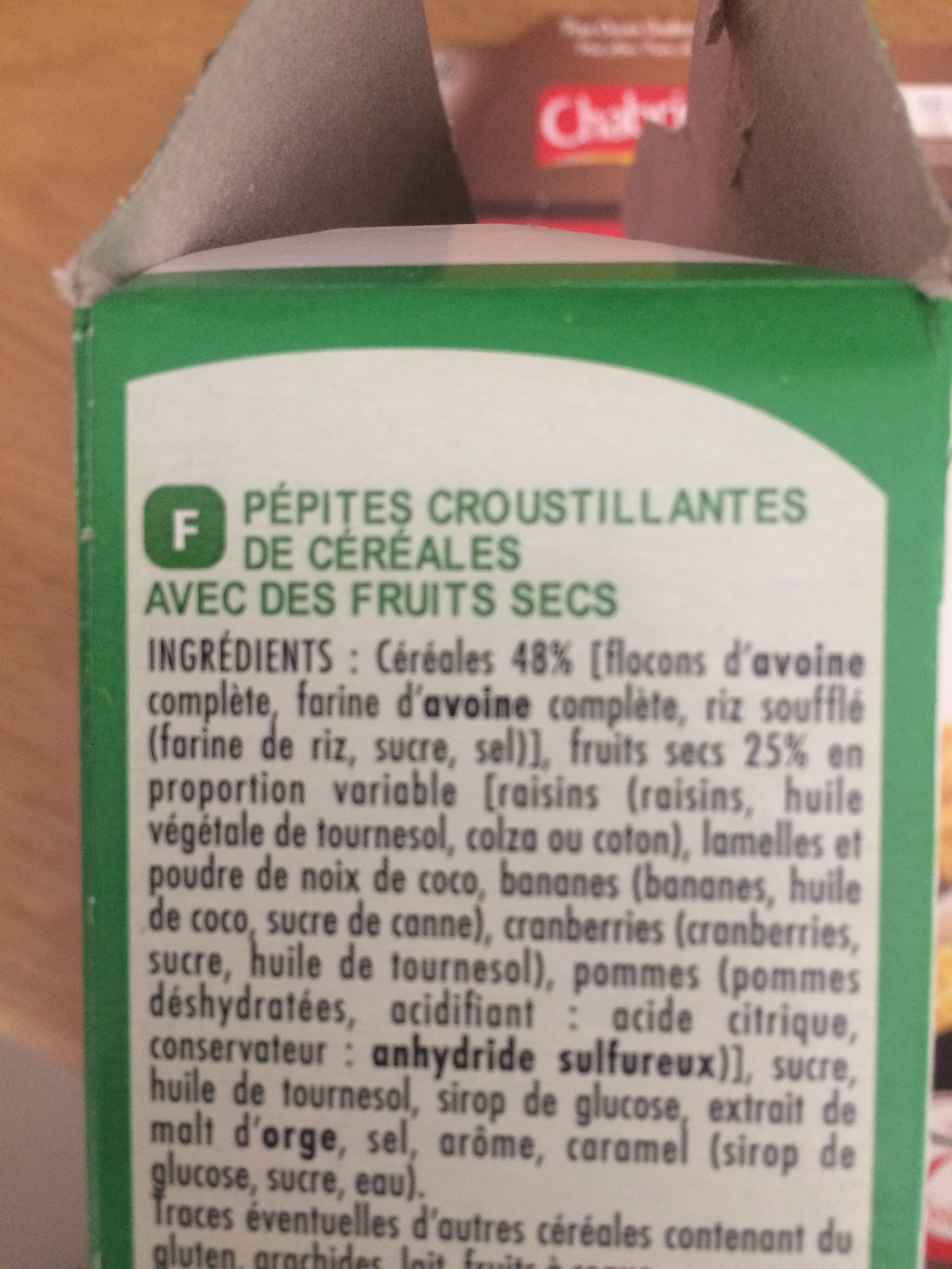 Additives