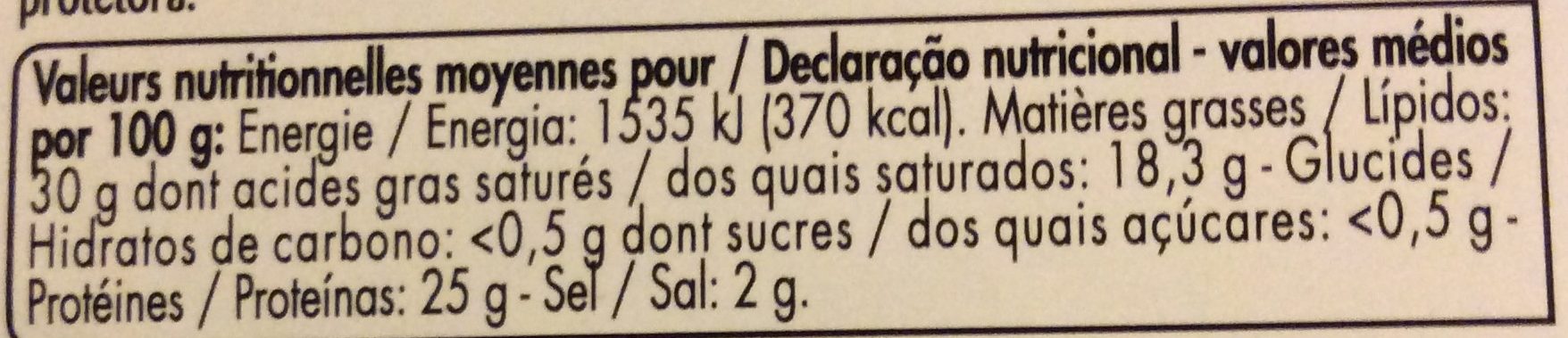 Allergens