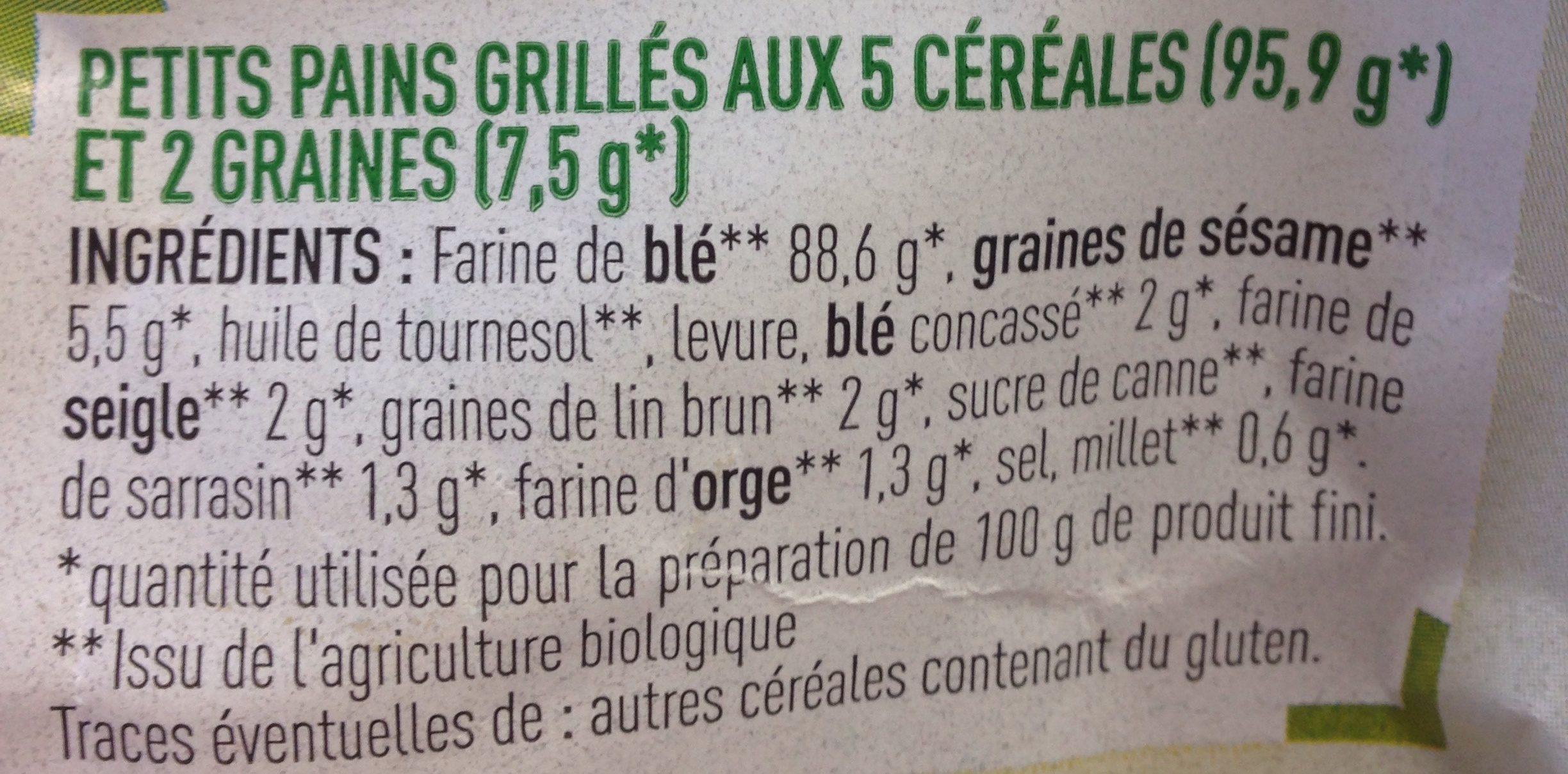 Additives