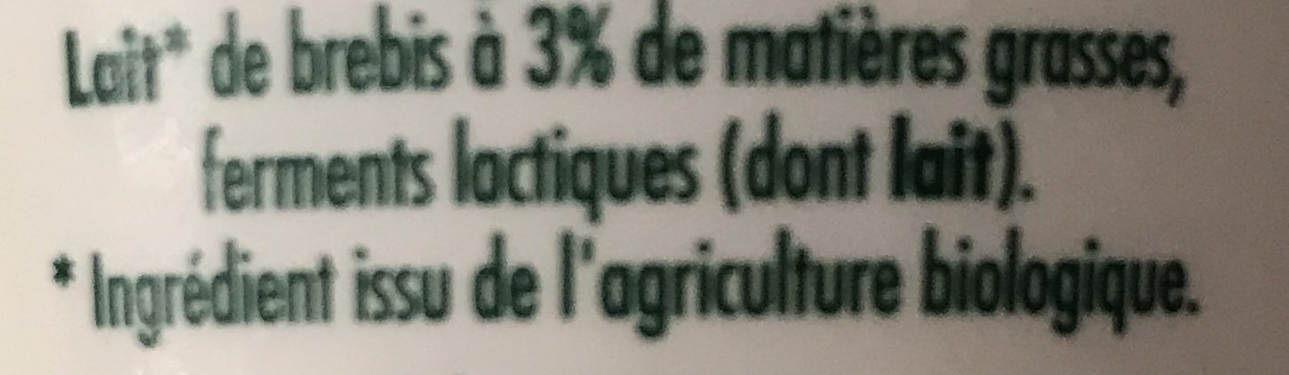 Additives