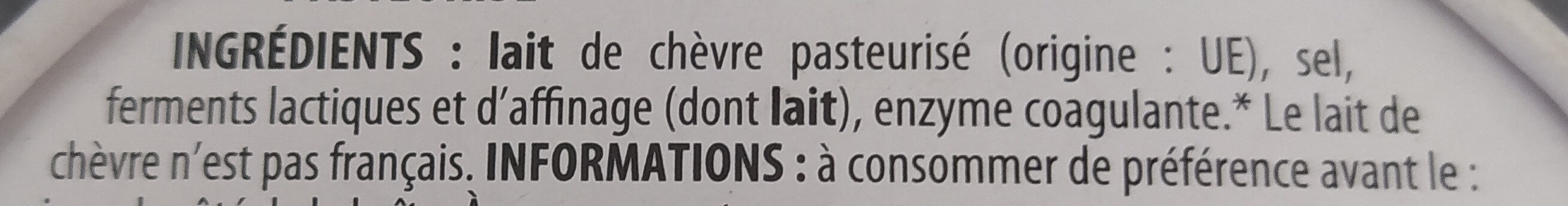 Additives