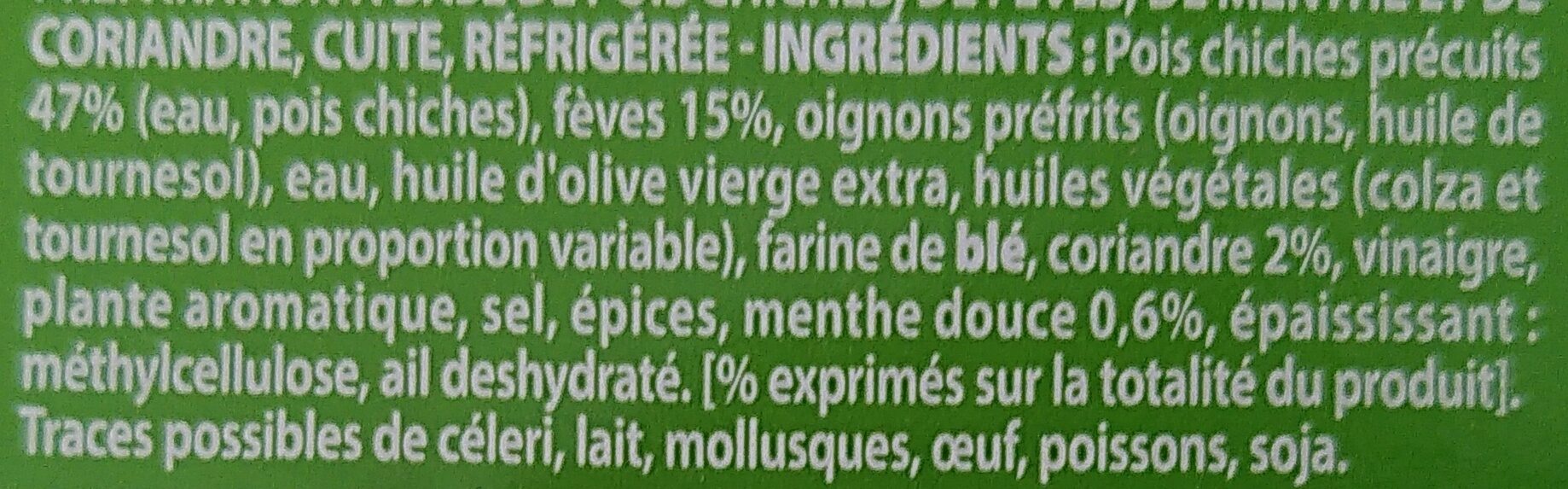 Additives