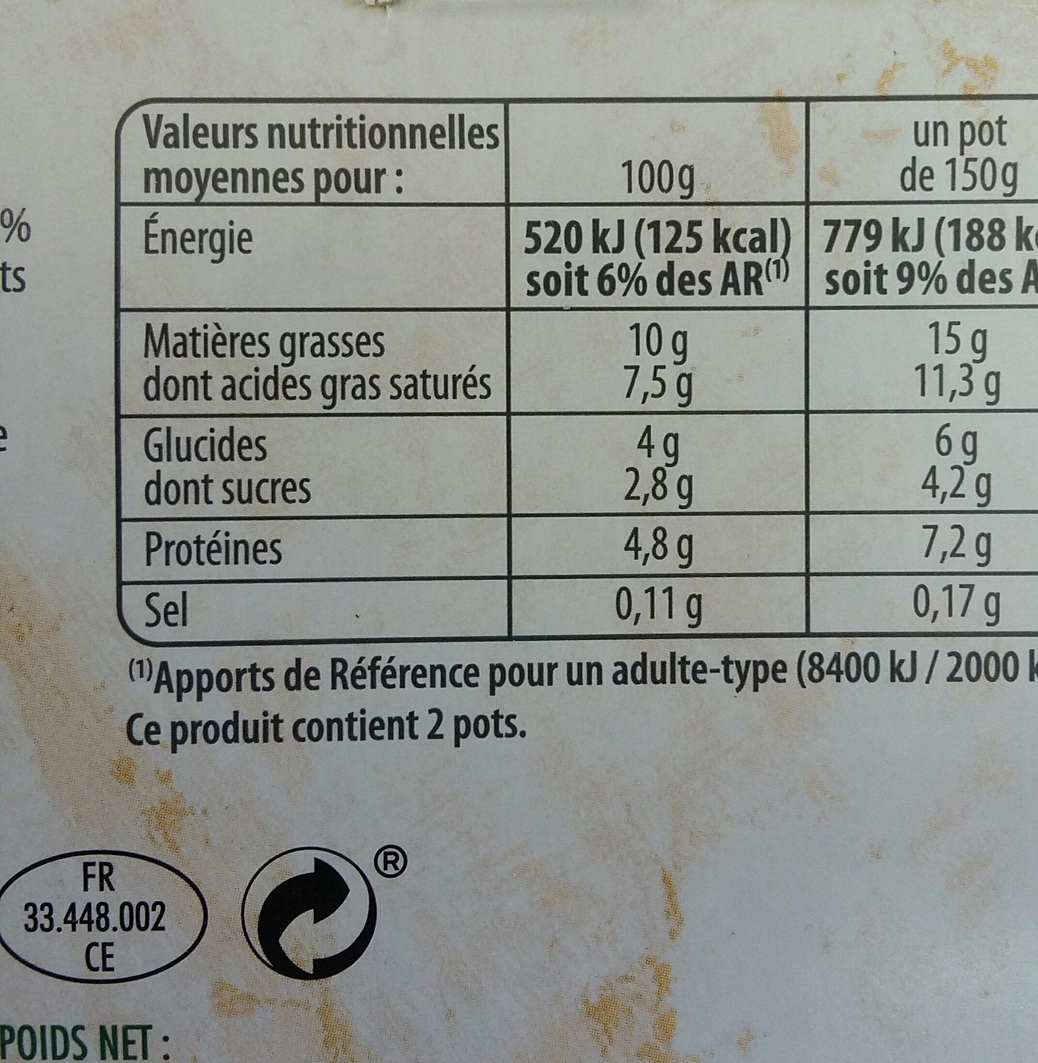 Allergens