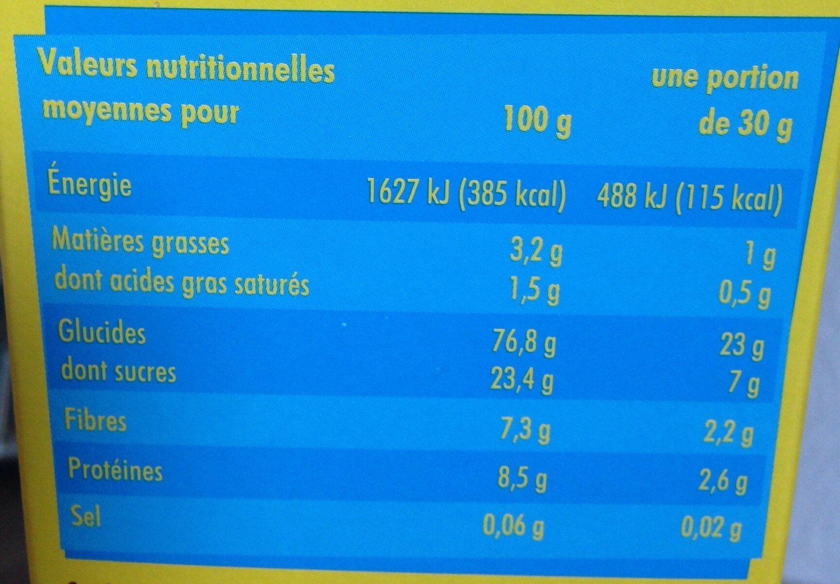 Allergens