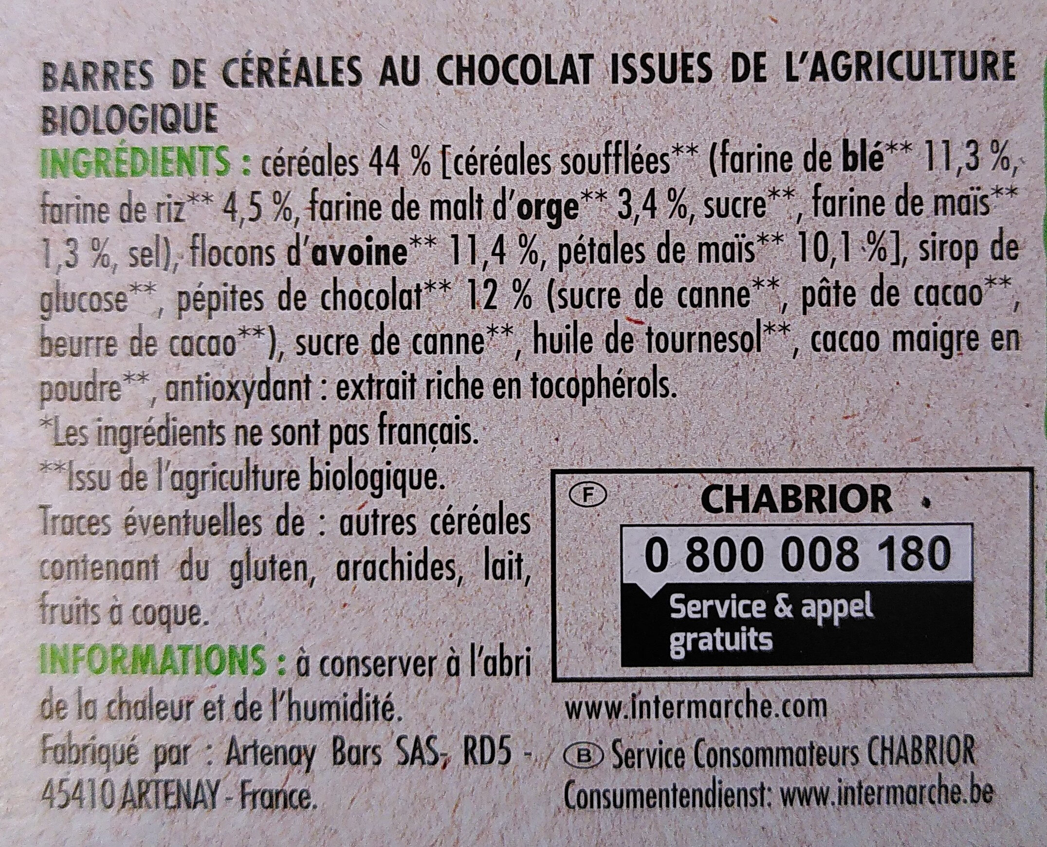 Additives