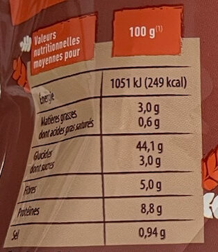 Allergens