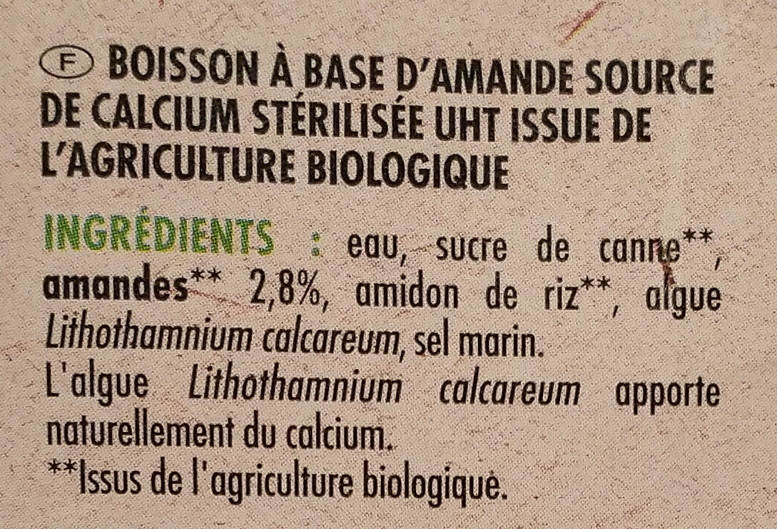 Additives