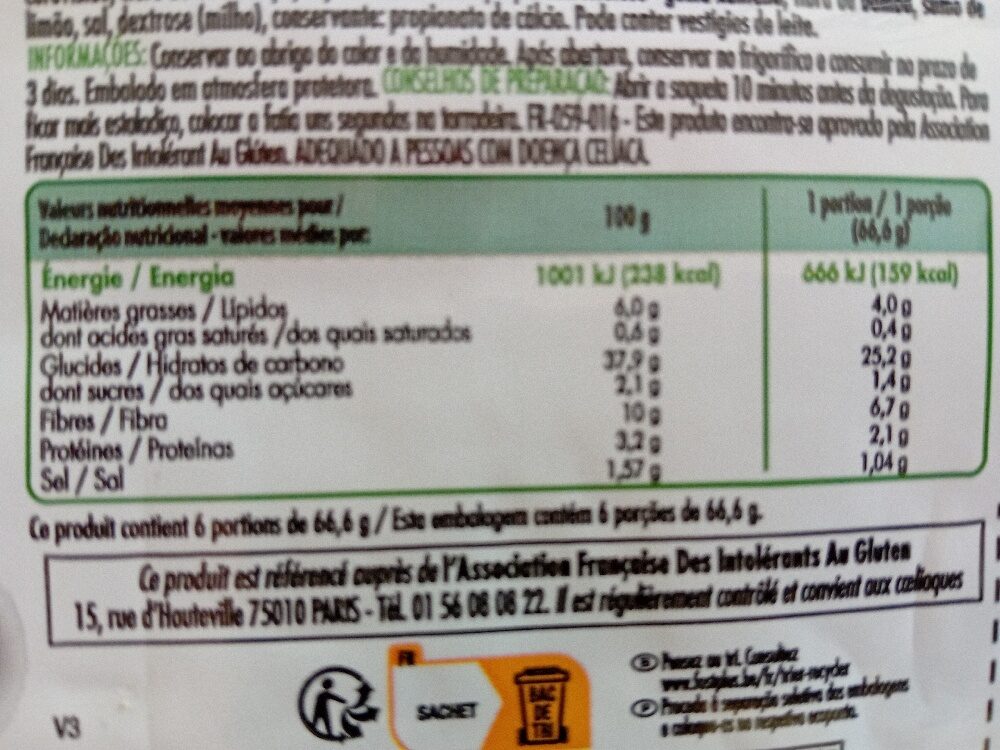 Allergens