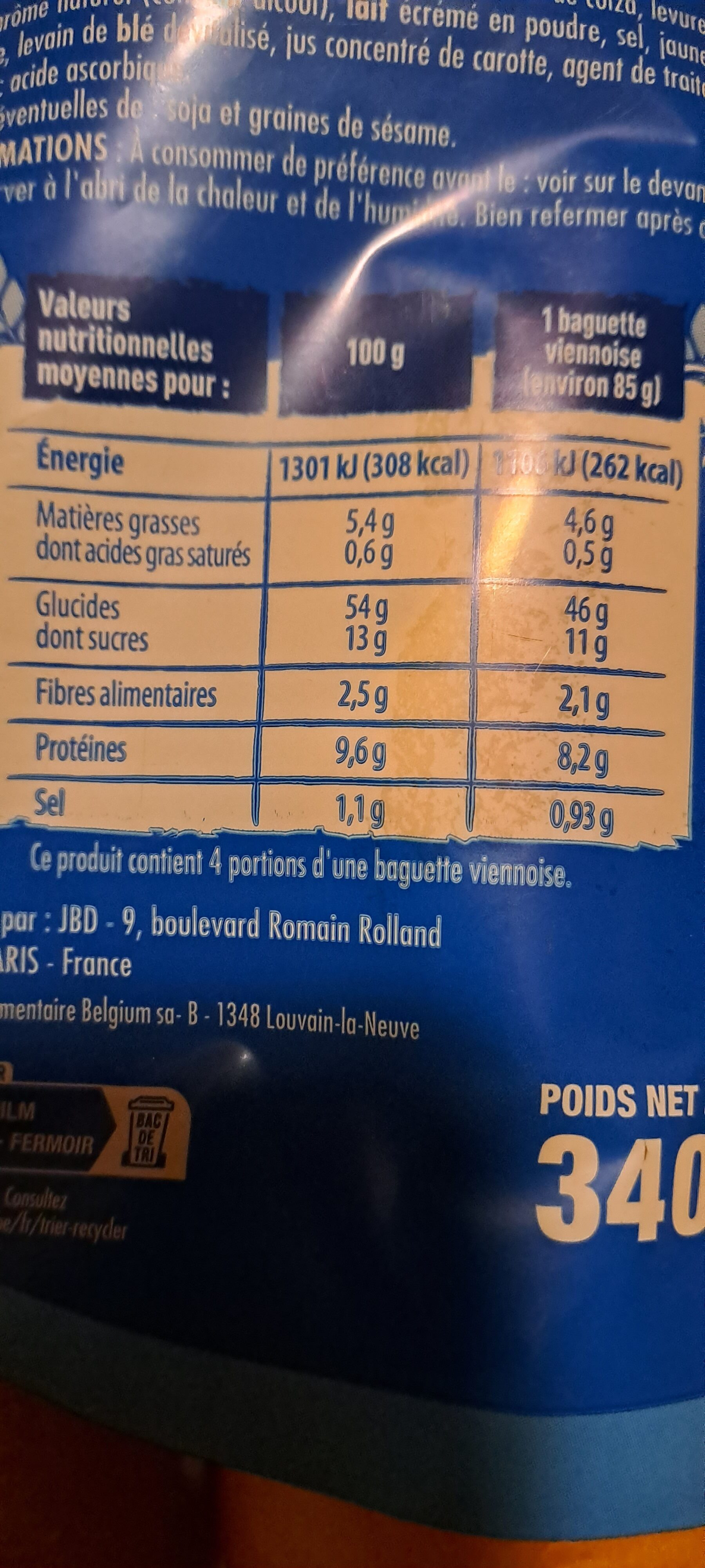 Allergens