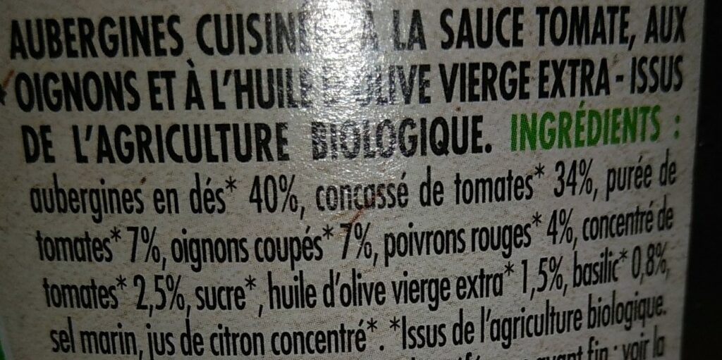 Additives