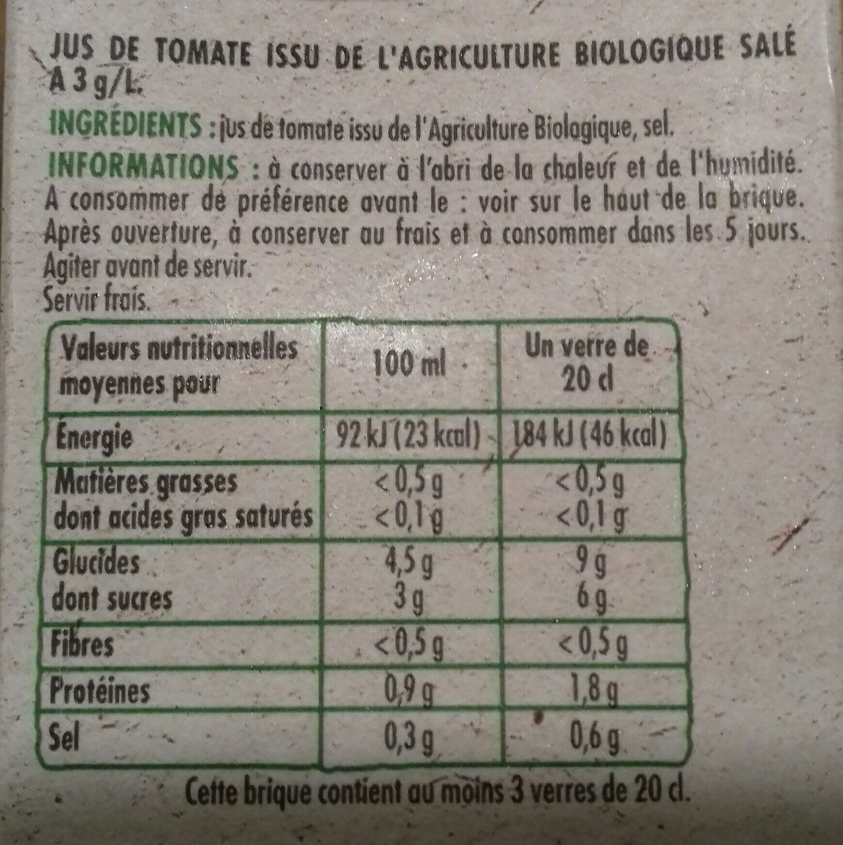 Additives