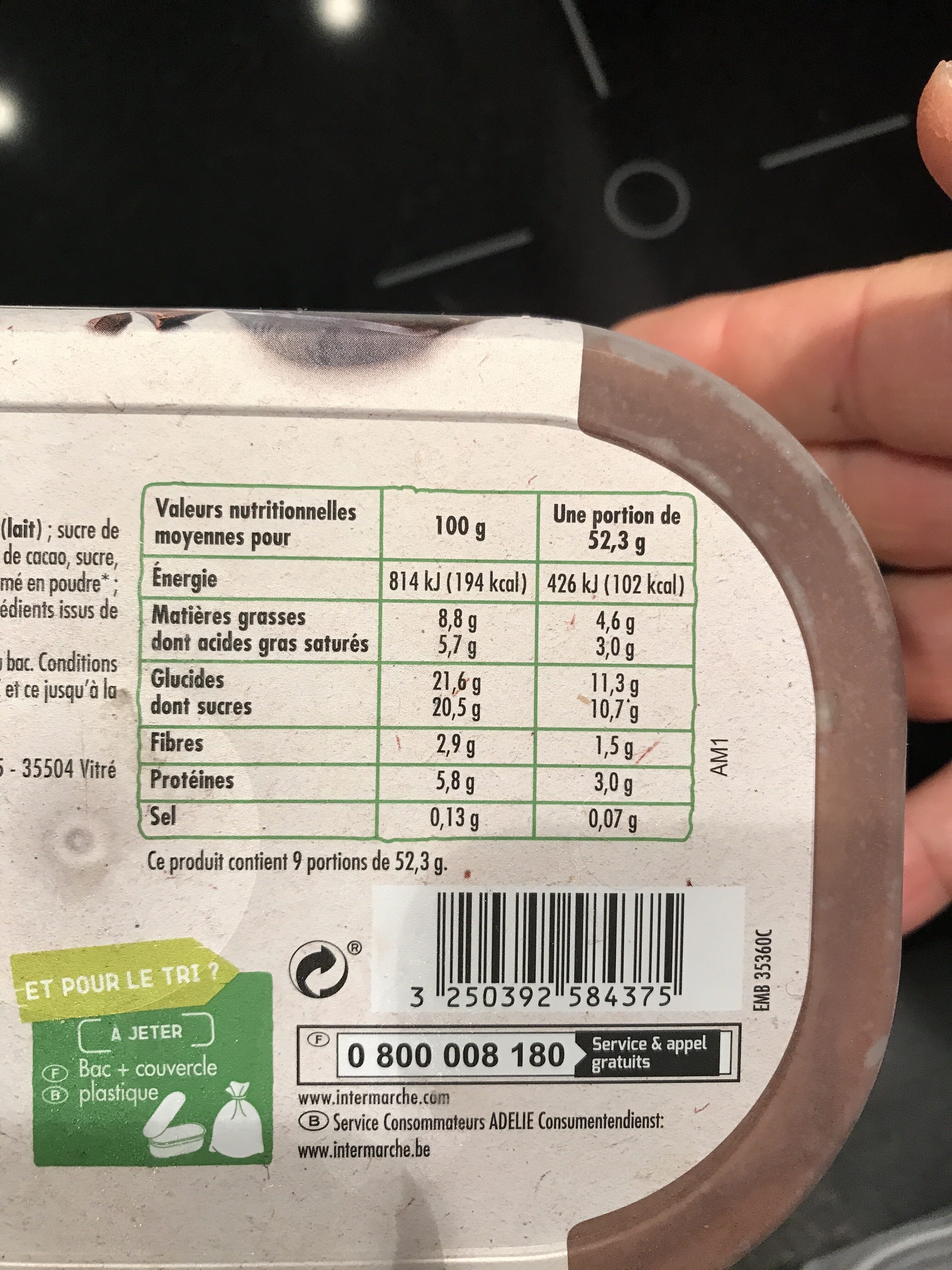 Allergens