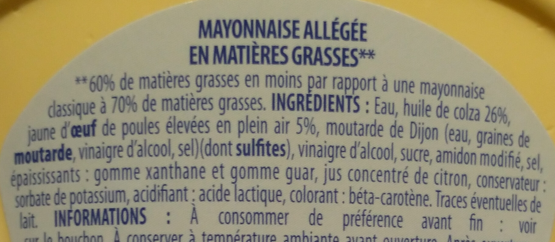 Additives