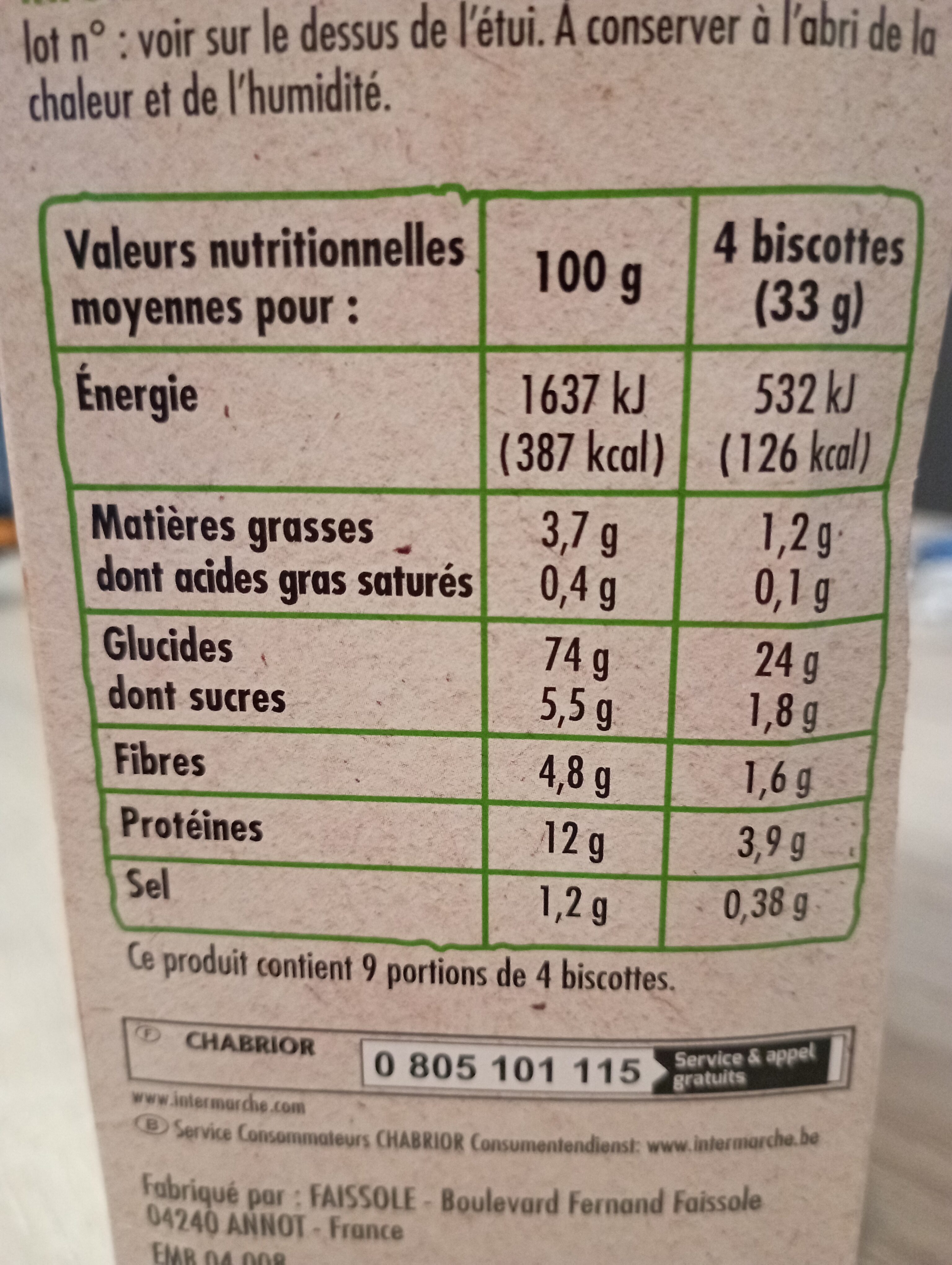 Allergens