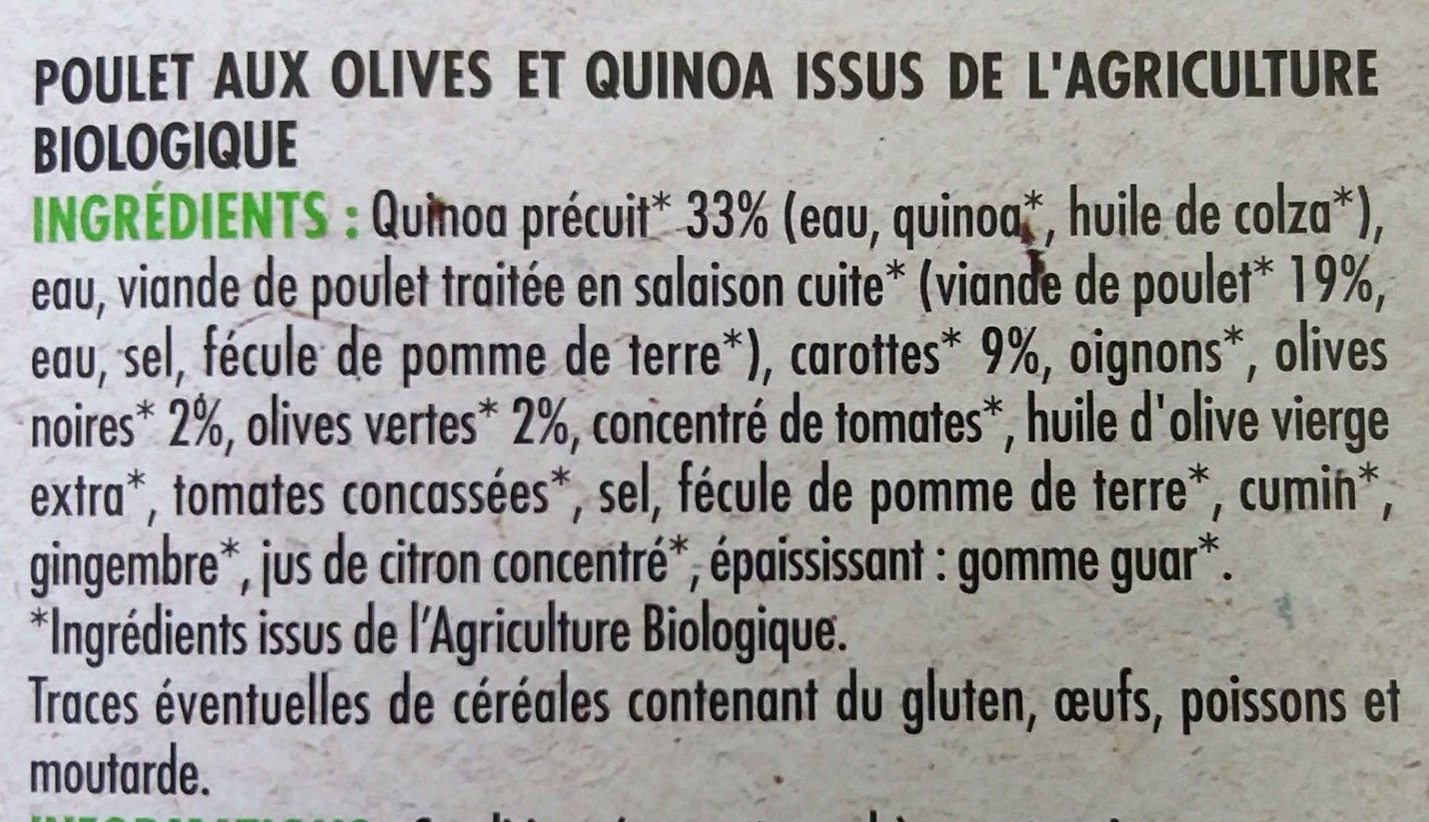 Additives