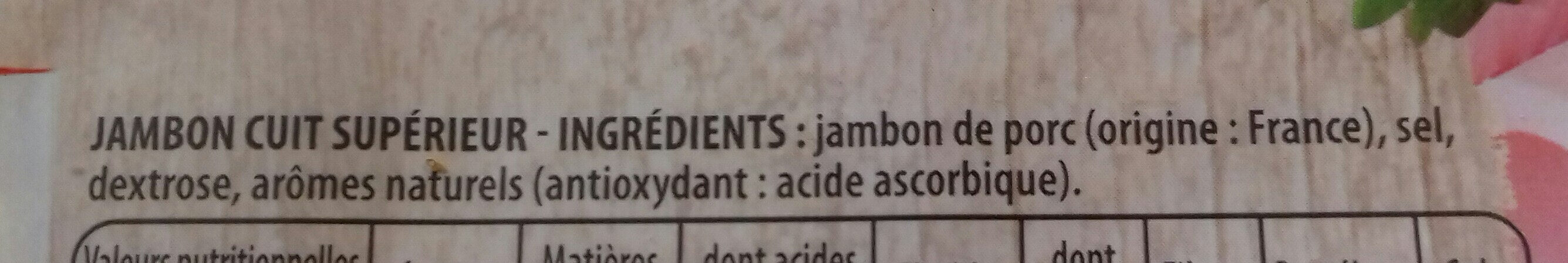 Additives