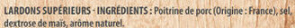 Additives