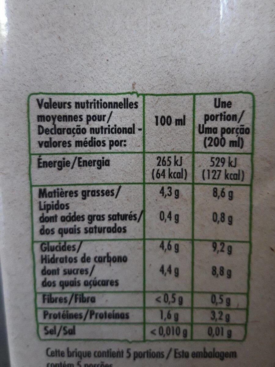 Allergens
