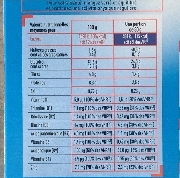 Allergens