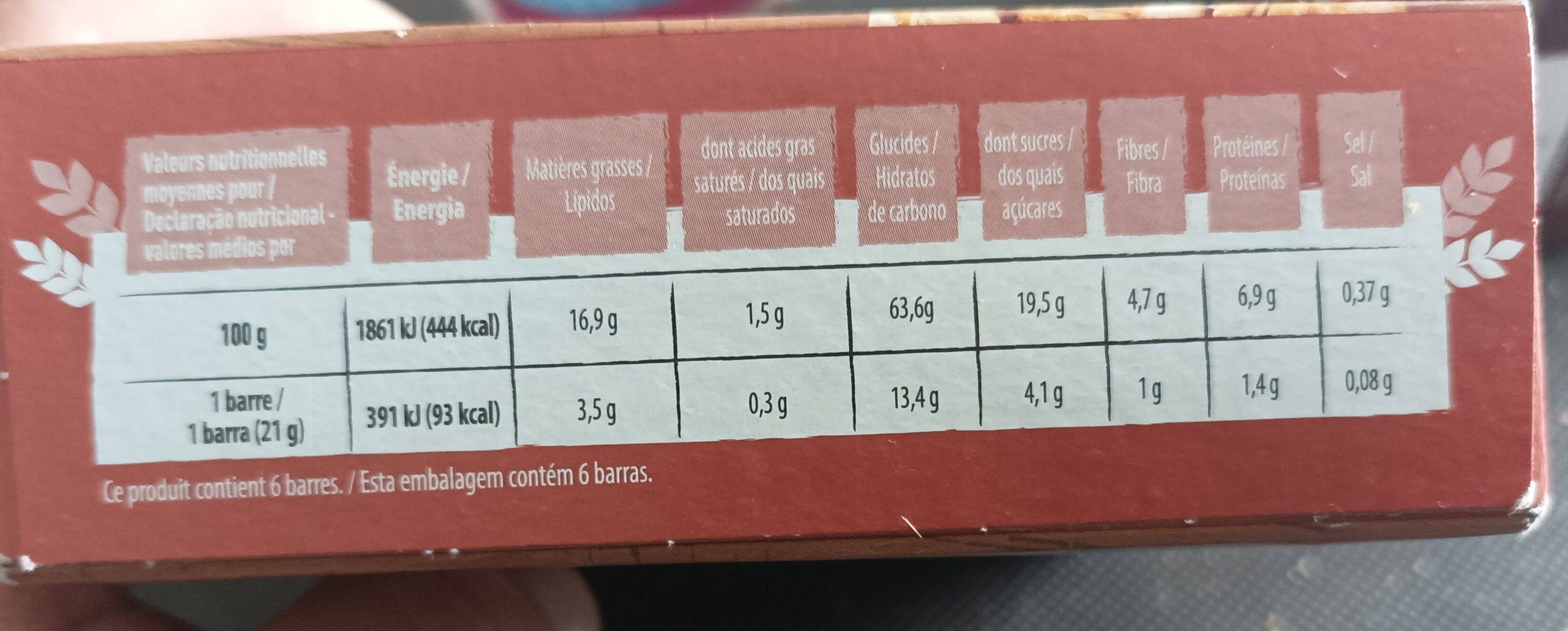 Allergens