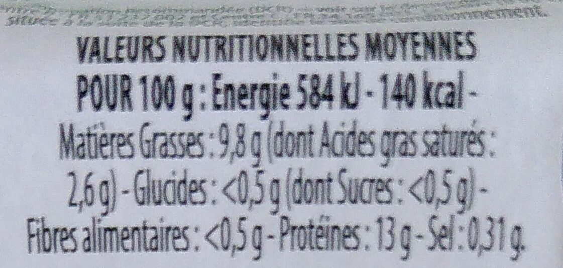 Allergens