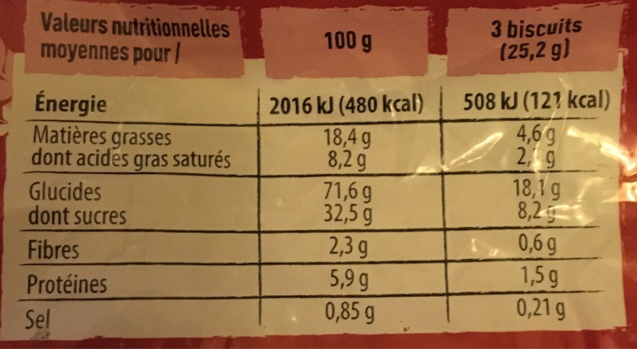 Allergens