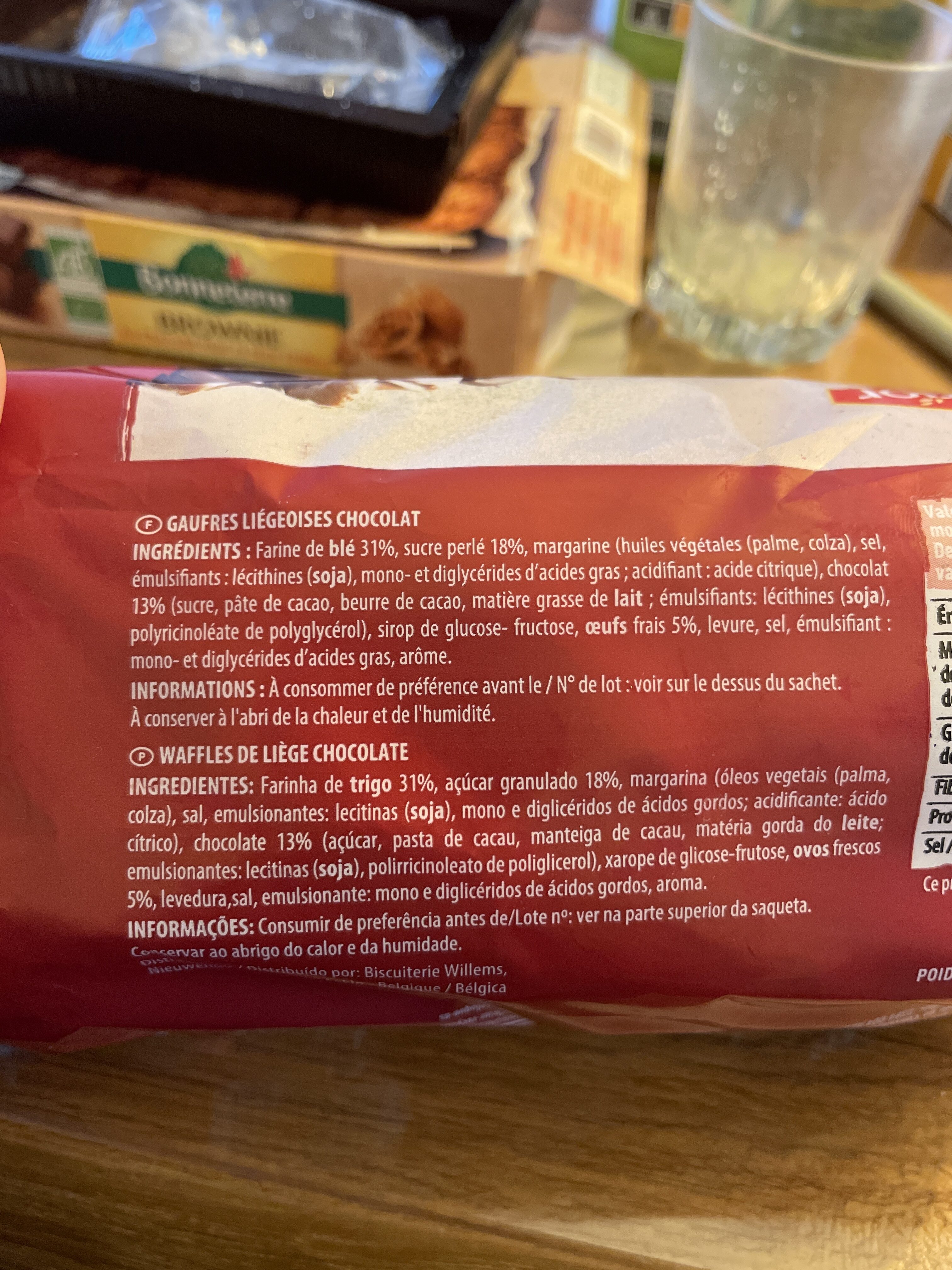 Additives