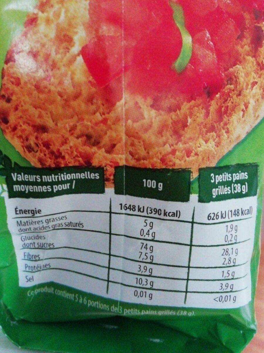 Allergens